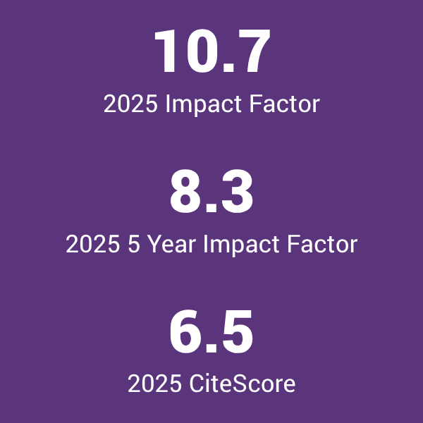 jtm impact factor website
